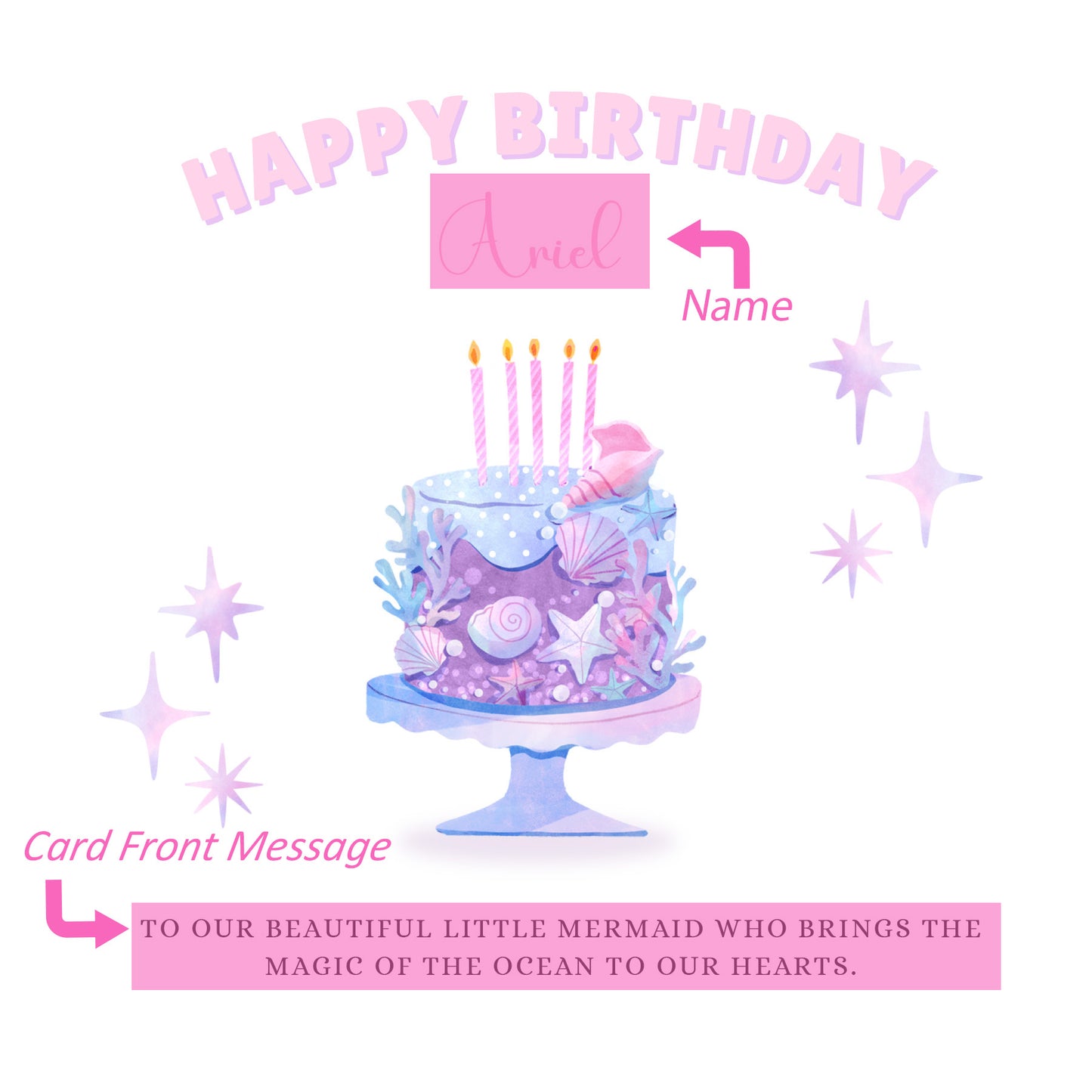Little Mermaid Cake -Personalised Watercolour Style Birthday Folded Card for Girls who loves little mermaid theme, Custom Name and Message Happy Birthday Card, Customisable Birthday Card for Children
