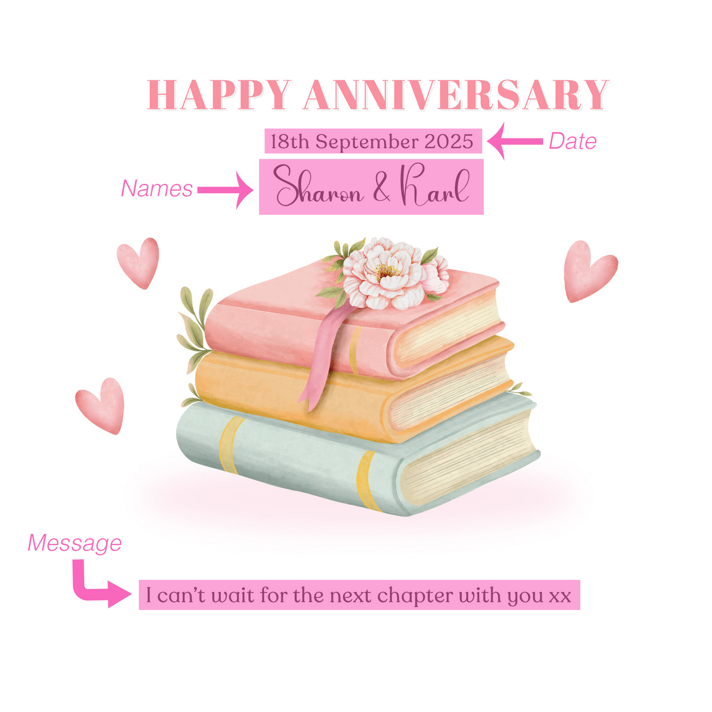 Personalized Wedding Anniversary Card – Books & Flowers Design with Customised Names, Date and Message – for Couples, Husband, Wife, Relationship, Engagement, 1st Date – Pink Envelope Included